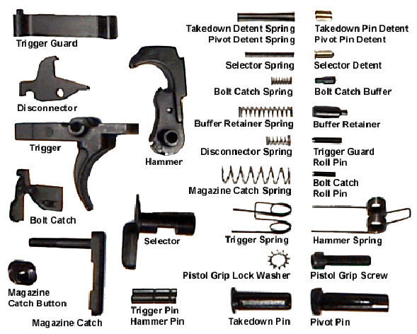AR-15 trigger components