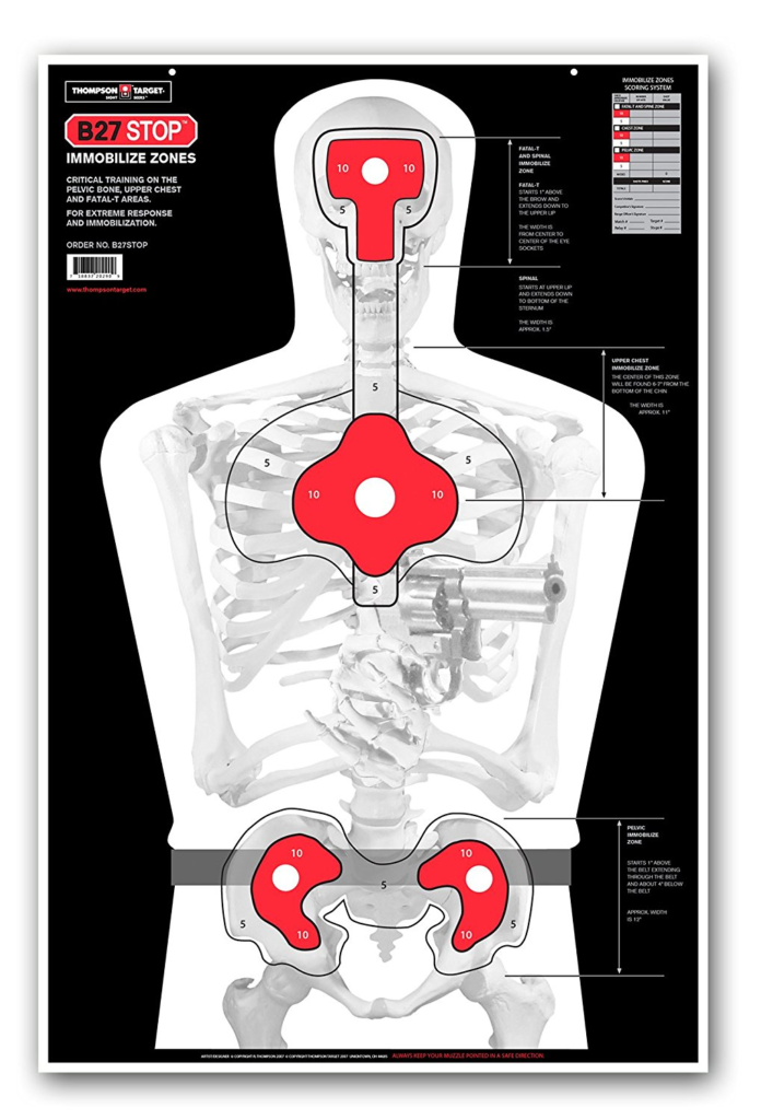 Essential Range Training Tools for a Better Shooter Pew Pew
