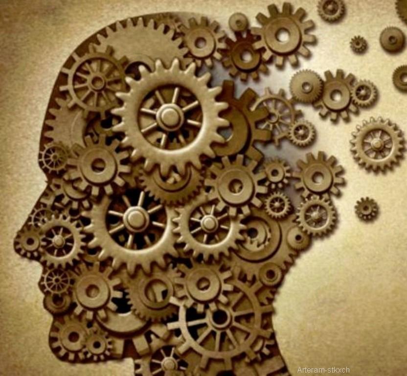 Proper Mindset & Motivation