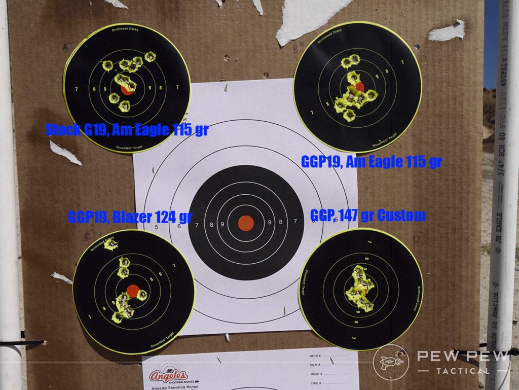 Grey Ghost Precision 19 Accuracy Test
