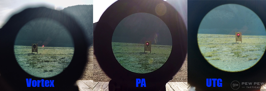 3x Magnifier Comparison. Red Dot