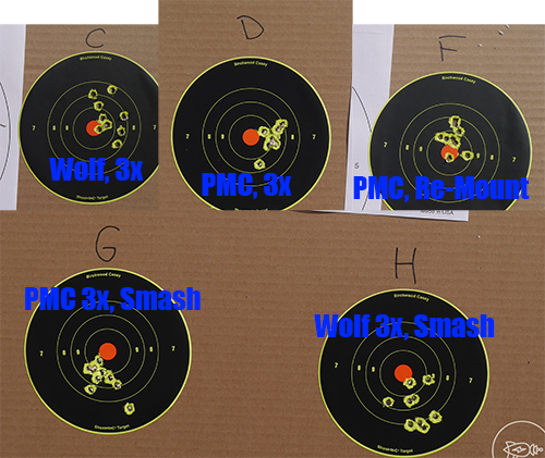 Aimpoint PRO, Remounting and Smash