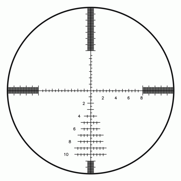 BDC Reticles