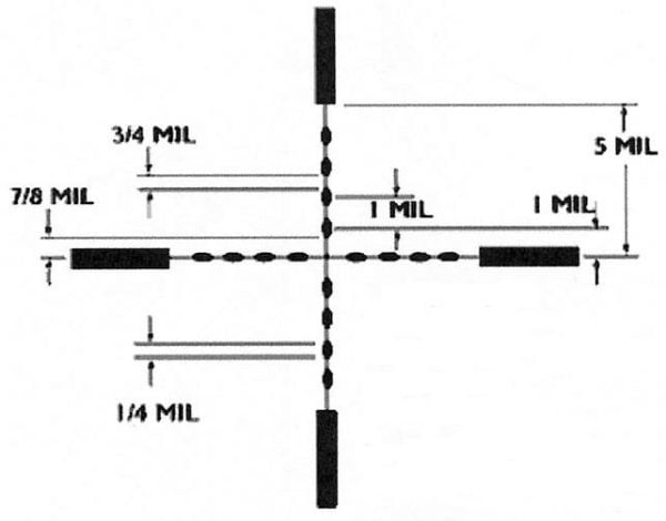 Distances on a Mil-Dot Reticle