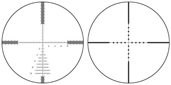 Rifle Scope Power Chart