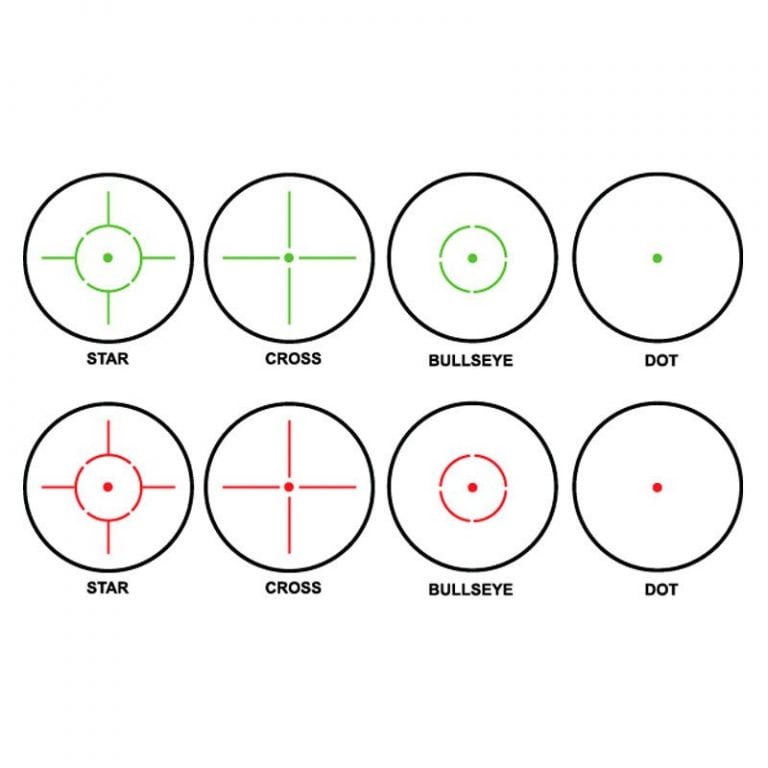 Scope Magnification Distance Chart