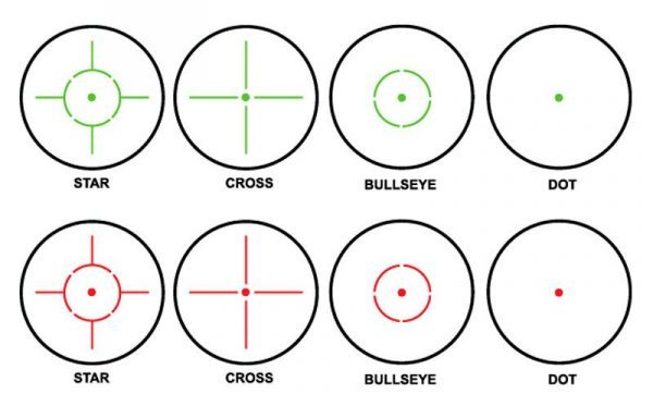 Trijicon Acog Reticle Chart