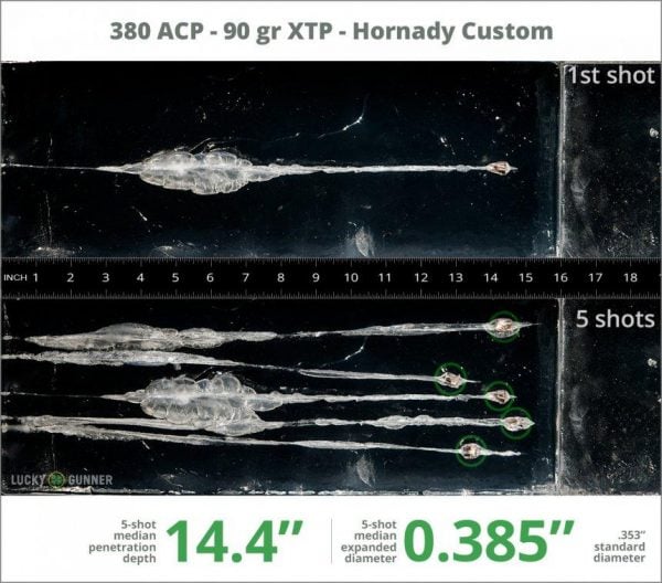 Hornady 90-grain XTP Jacked Hollow Points