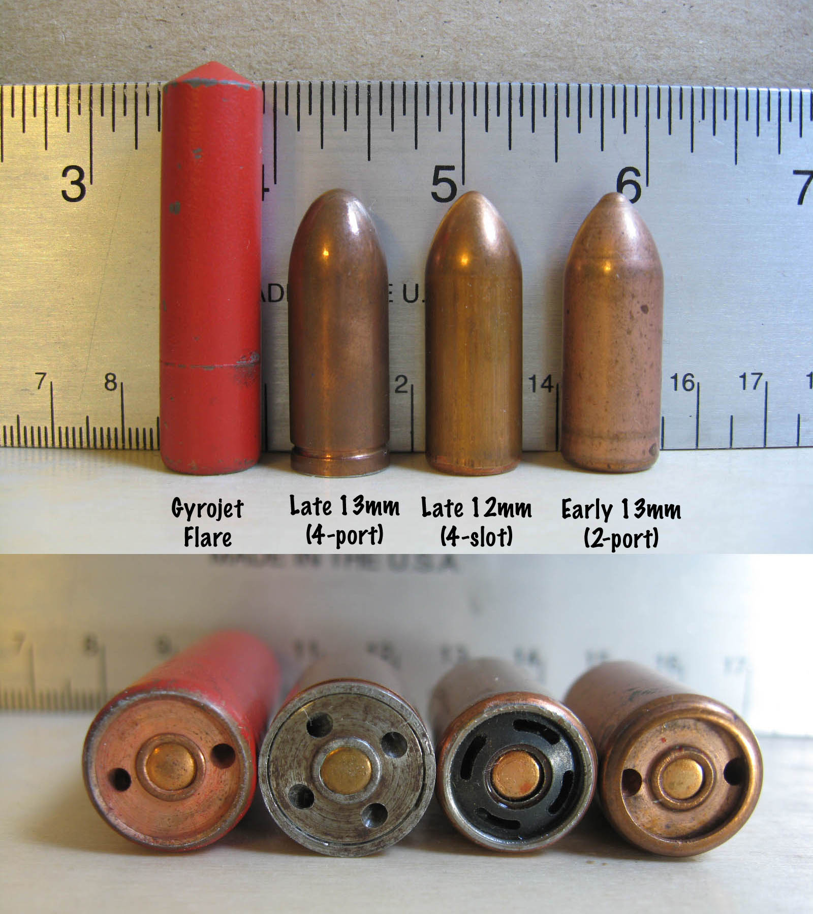 Various Microjet Rounds