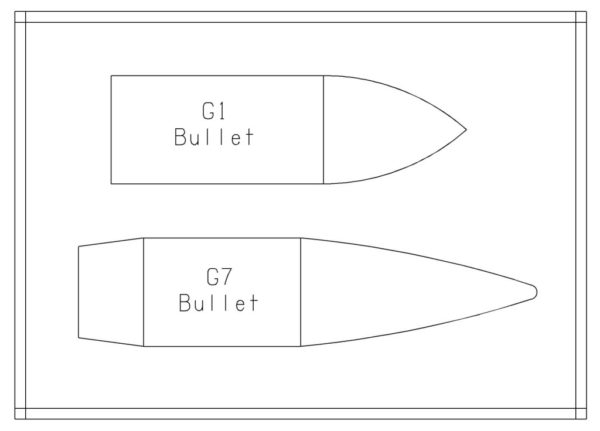 G7 Com Ballistics Charts