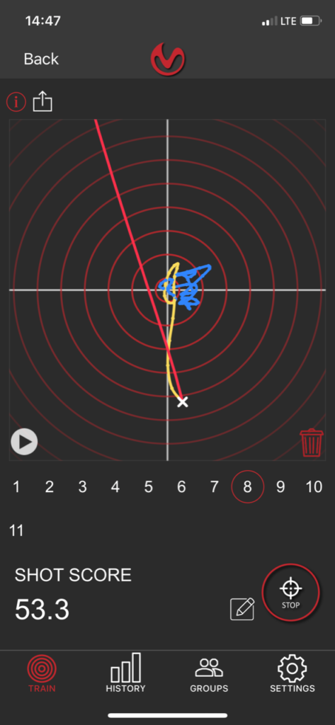 In this shot you can see I was holding sight picture well, then jerked the trigger, causing the muzzle to drop. Red represents the recoil after the shot