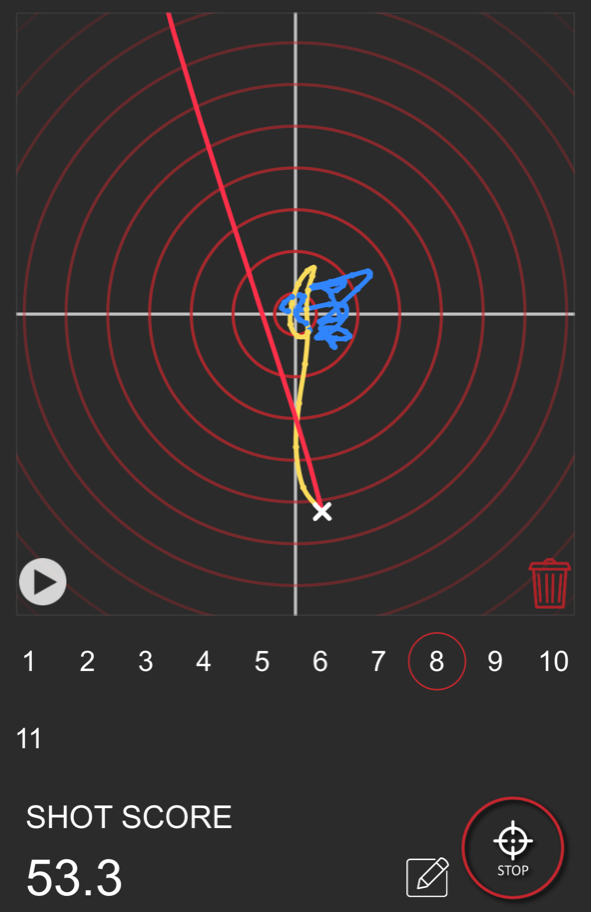 In this shot you can see I was holding sight picture well, then jerked the trigger, causing the muzzle to drop. Red represents the recoil after the shot