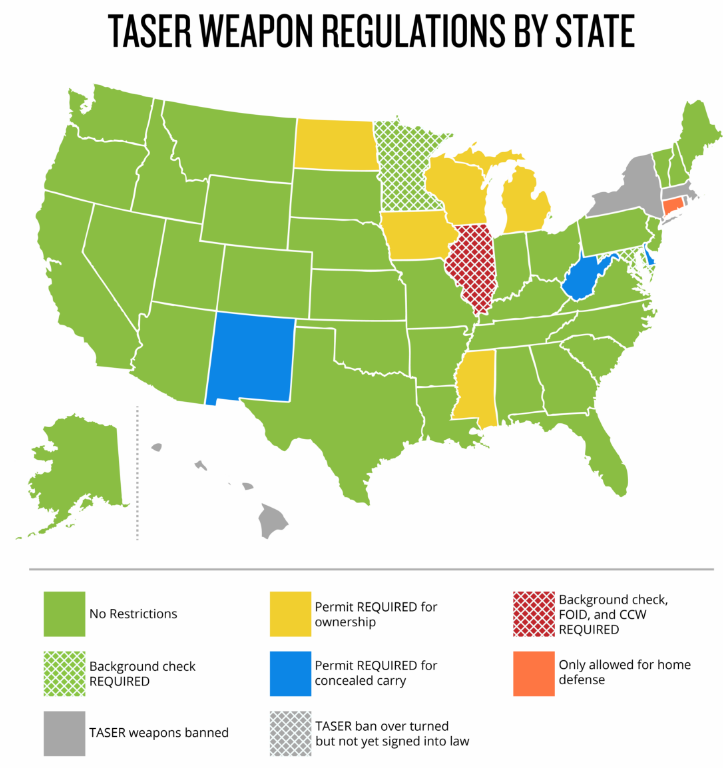 Taser Regulations