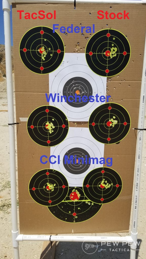 Browning Buckmark and Tactical Solutions Groups