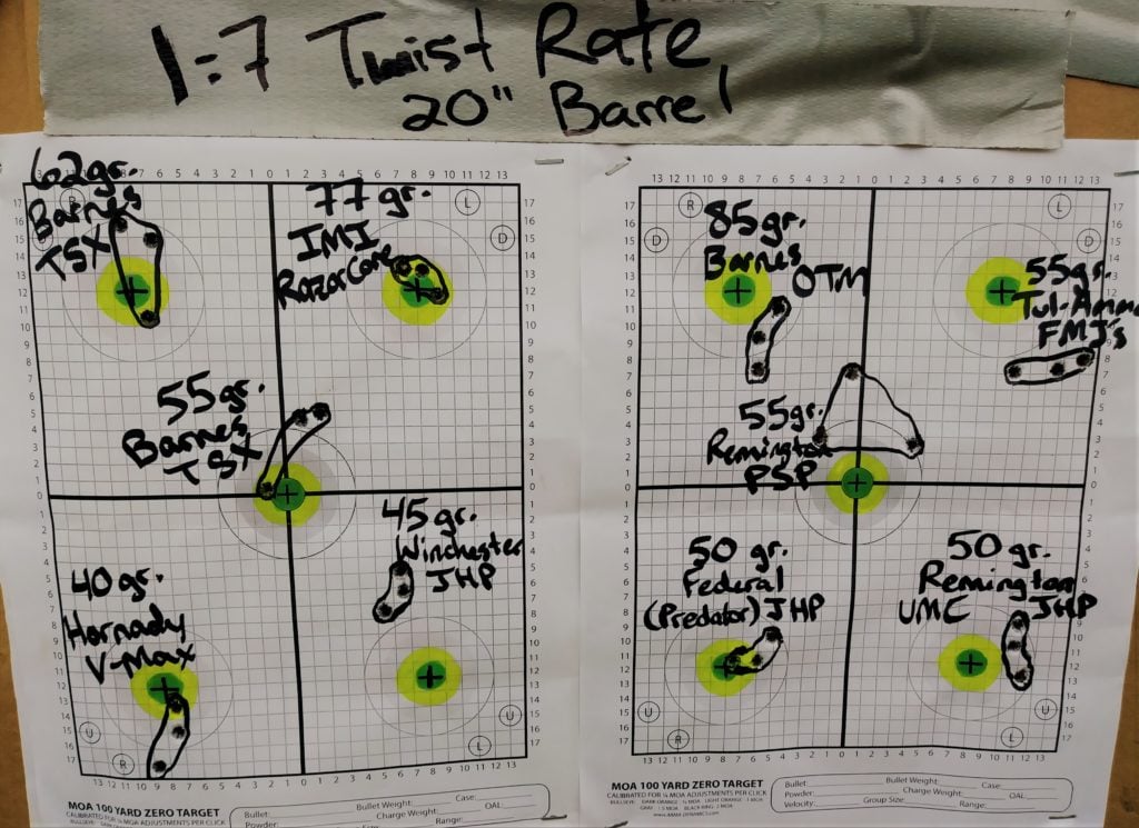 Targets for the 10 different loads tested out of a 20” Radical Barrel