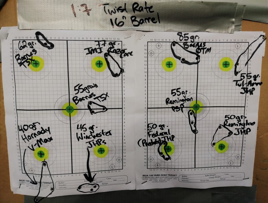 Ar Twist Rate Chart