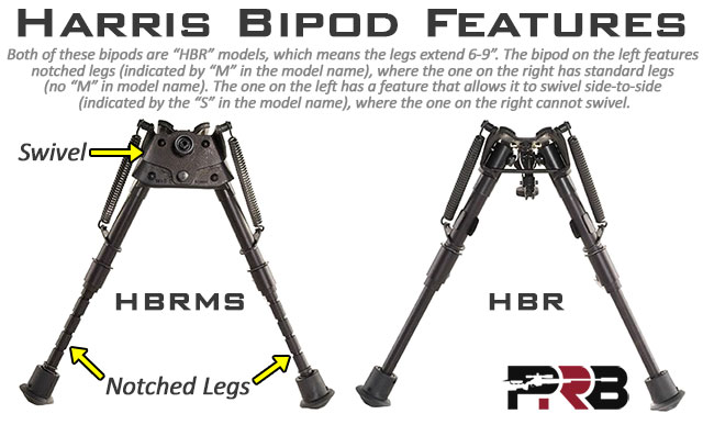 A visual explanation, courtesy of Precision Rifle Blog