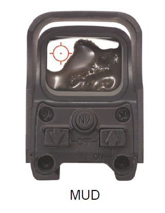 Mud Block, EOTech