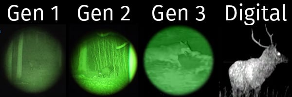 Night Vision Side by Side