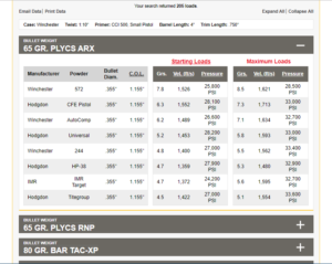 Best Reloading Data: Hogdon, Alliant, VihtaVuori, Accurate - Pew Pew