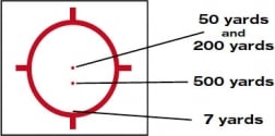 EOTech -2 Reticle