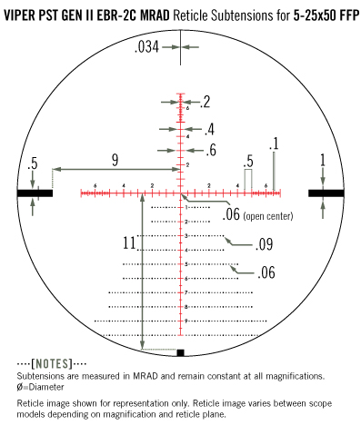 EBR-2C Reticle