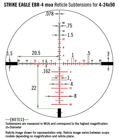 EBR-4 Reticle