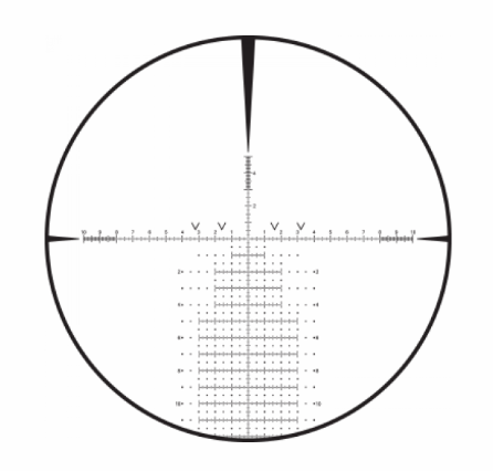 Leupold CCH Reticle