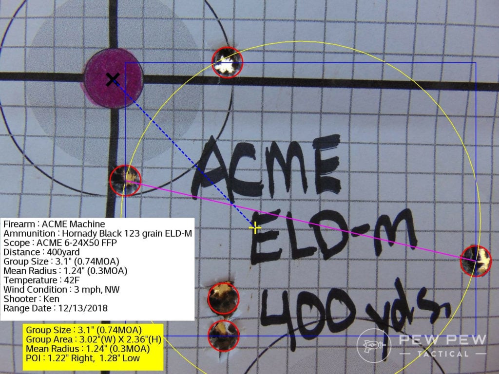 acme400