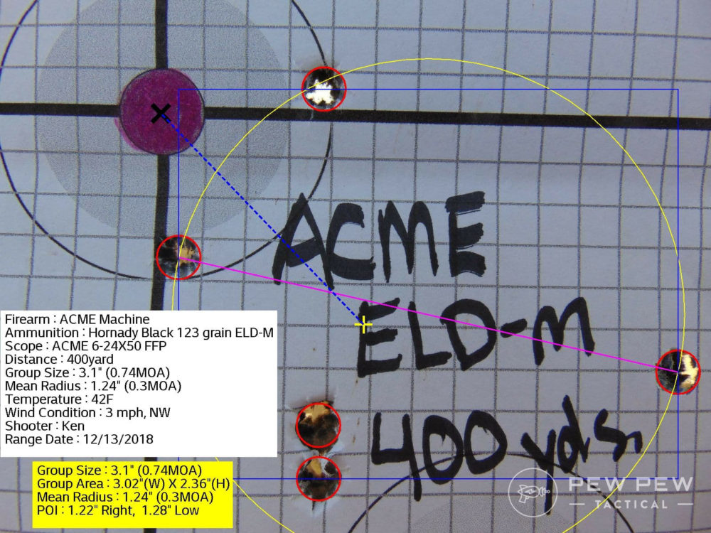 acme400