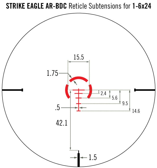 Strike Eagle Reticle