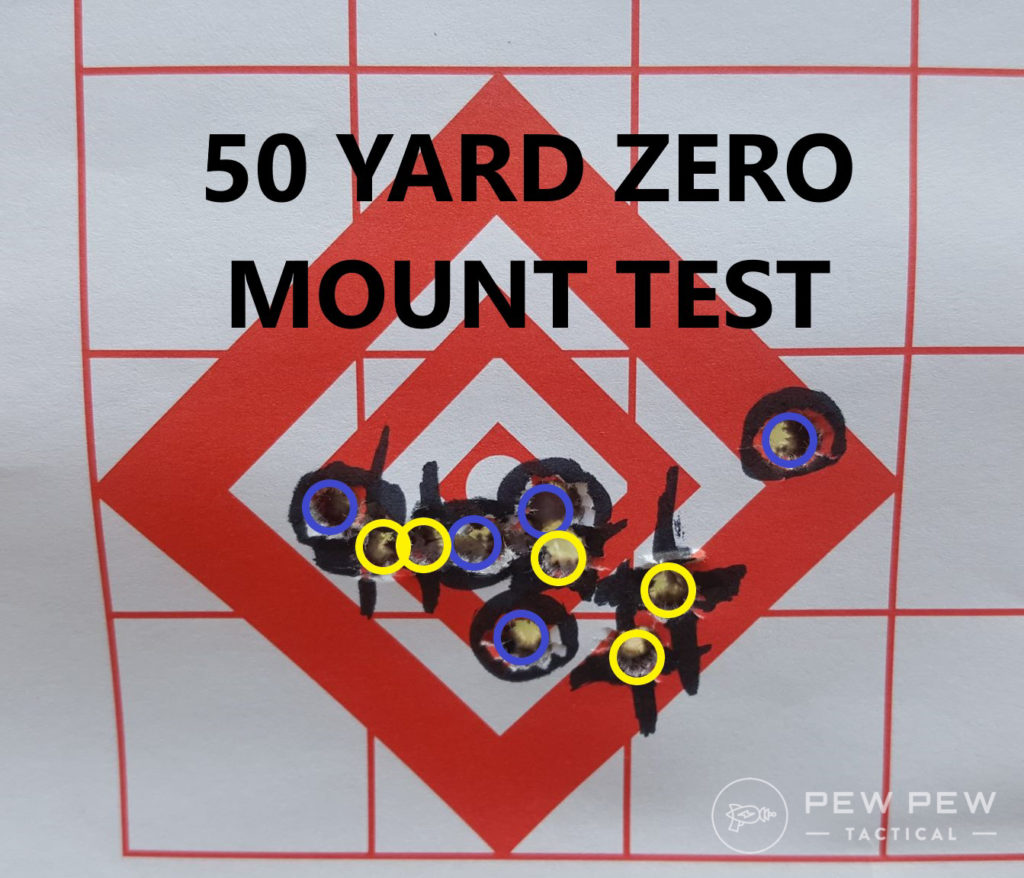 Sig Romeo Target