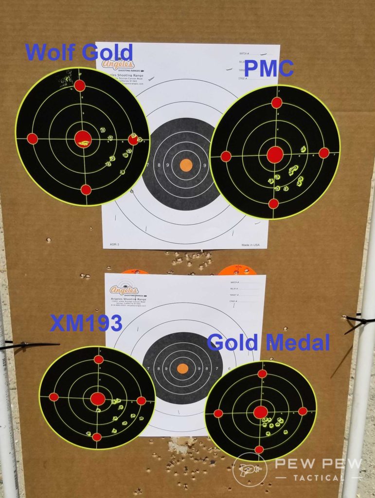 LWRCI DI Groups