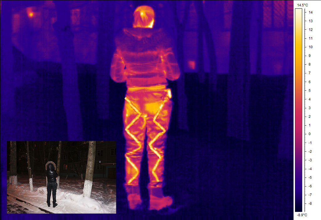 4 Best Heated Jackets Keep Your Core Cozy Pew Pew Tactical