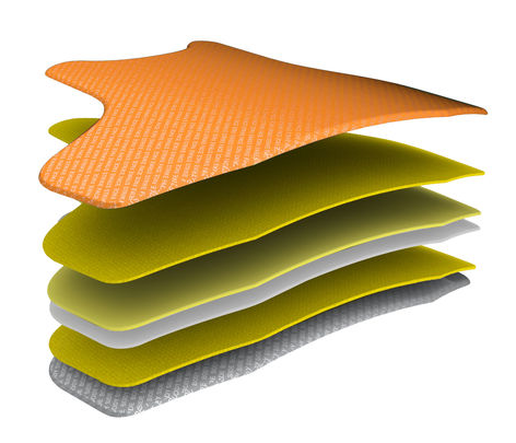 Safariland Matrix Ballistic Panel Layers