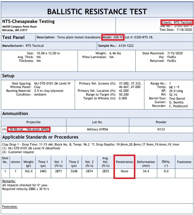 RTS Ballistics Test