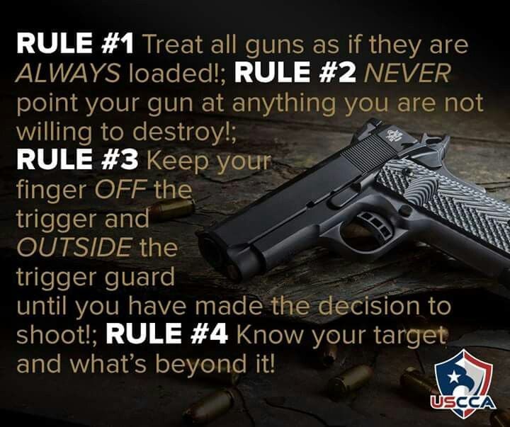 4 Rules of Gun Safety