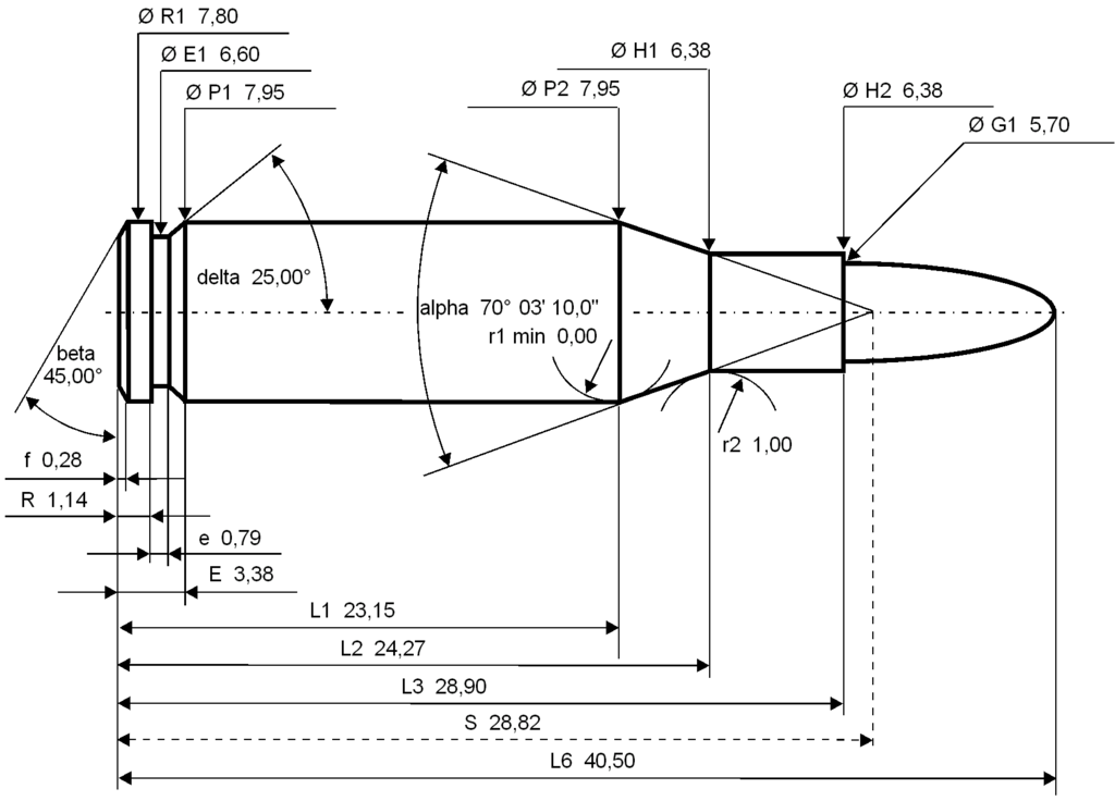 5.7x28mm dimensions in mm