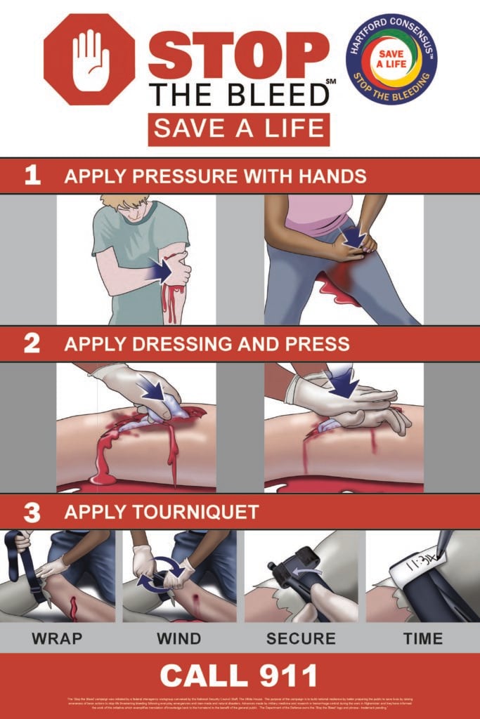 Stop the bleed poster