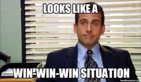 Win Win Situation