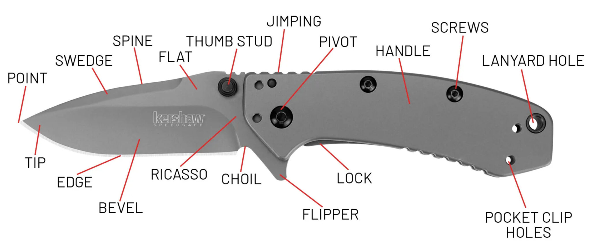 6 Best Pocket Knives For Women Why & What to Look For Pew Pew Tactical