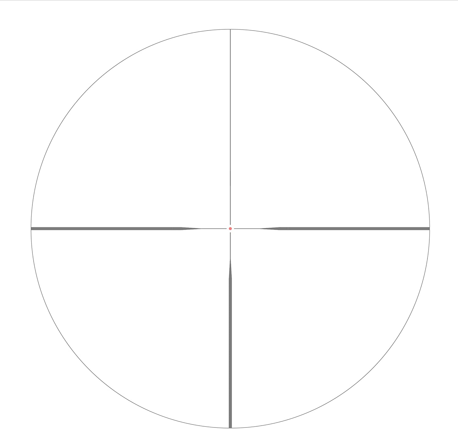 Best Optics for Your Shotgun [Ultimate Guide] - Pew Pew Tactical