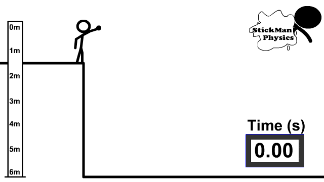 gravity stick man physics