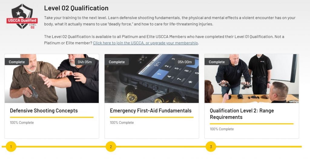USCCA Protector Level 2 Progress
