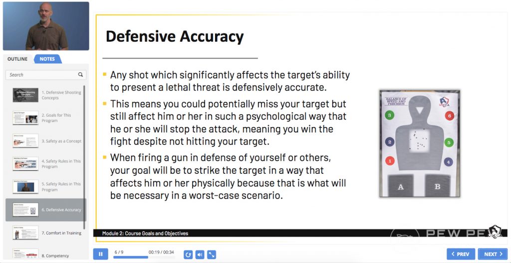 USCCA Defensive Shooting Course Slide