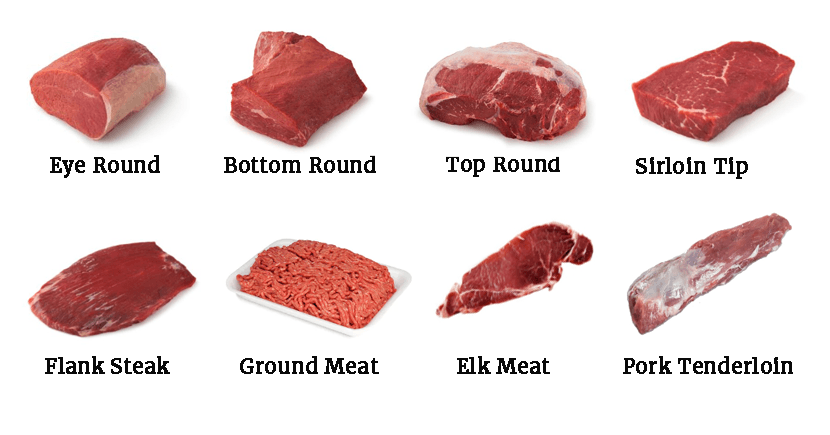 Best cuts of meat for jerky