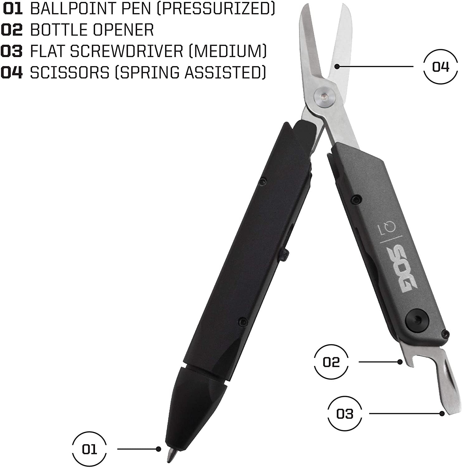 7 TSAApproved Multitools for CarryOn Luggage Pew Pew Tactical