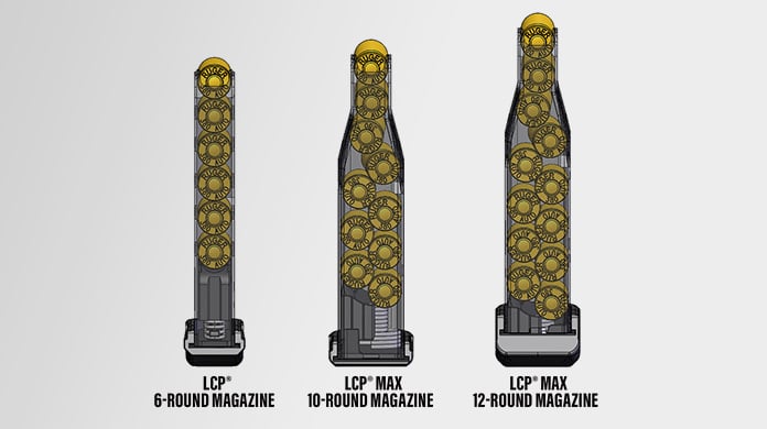 Ruger LCP Max 12 Round Mag: More Bullets vs. Bigger Bullets