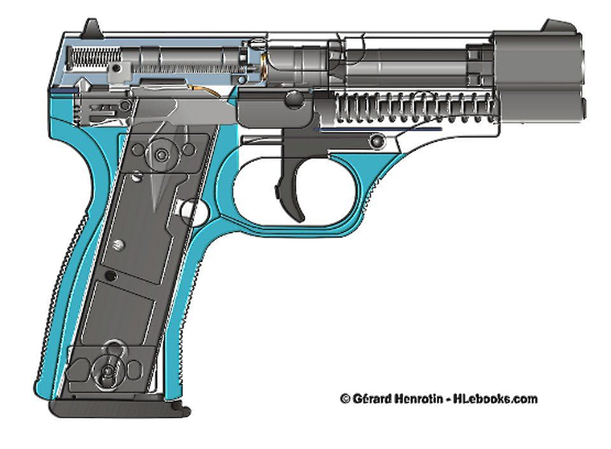 What Happened to the Colt All American 2000? Pew Pew Tactical