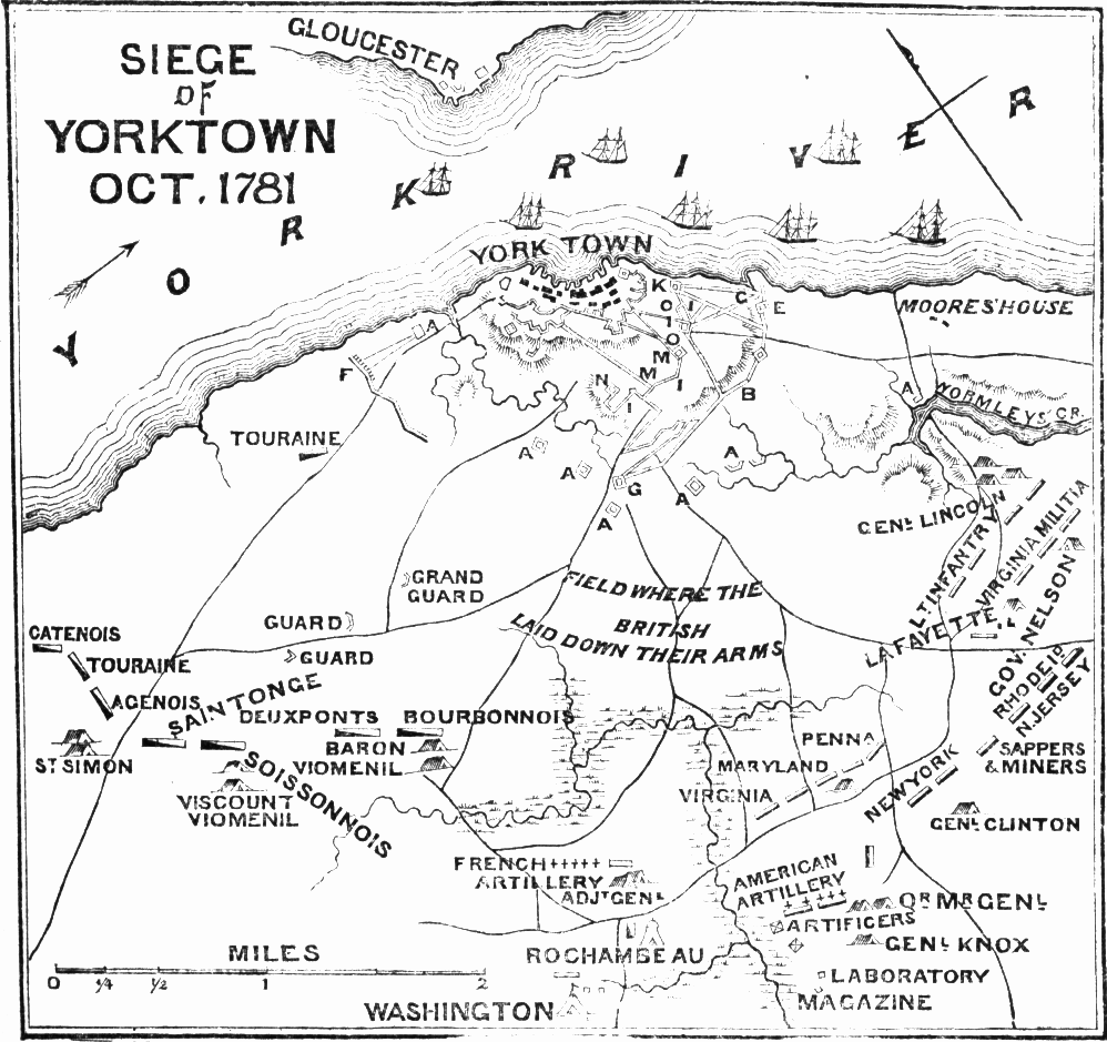 Plan of the Battle of Yorktown